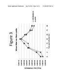 VESICULAR STOMATITIS VIRUSES CONTAINING A MARABA VIRUS GLYCOPROTEIN     POLYPEPTIDE diagram and image