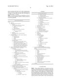 FORMULATIONS OF WATER-SOLUBLE DERIVATIVES OF VITAMIN E AND COMPOSITIONS     CONTAINING SAME diagram and image