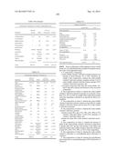 FORMULATIONS OF WATER-SOLUBLE DERIVATIVES OF VITAMIN E AND COMPOSITIONS     CONTAINING SAME diagram and image