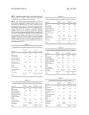 FORMULATIONS OF WATER-SOLUBLE DERIVATIVES OF VITAMIN E AND COMPOSITIONS     CONTAINING SAME diagram and image