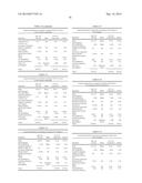 FORMULATIONS OF WATER-SOLUBLE DERIVATIVES OF VITAMIN E AND COMPOSITIONS     CONTAINING SAME diagram and image