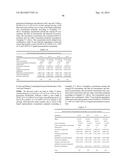 FORMULATIONS OF WATER-SOLUBLE DERIVATIVES OF VITAMIN E AND COMPOSITIONS     CONTAINING SAME diagram and image