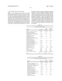 FORMULATIONS OF WATER-SOLUBLE DERIVATIVES OF VITAMIN E AND COMPOSITIONS     CONTAINING SAME diagram and image