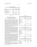 FORMULATIONS OF WATER-SOLUBLE DERIVATIVES OF VITAMIN E AND COMPOSITIONS     CONTAINING SAME diagram and image