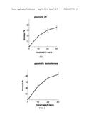 USE OF A COMBINATION OF D-ASPARTIC AND L-ASPARTIC ACIDS OR SALTS THEREOF     FOR THE TREATMENT OF MALE INFERTILITY diagram and image