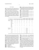 EMULSIFIED HYDROGEL COMPOSITION AND A PRODUCTION METHOD THEREFOR diagram and image