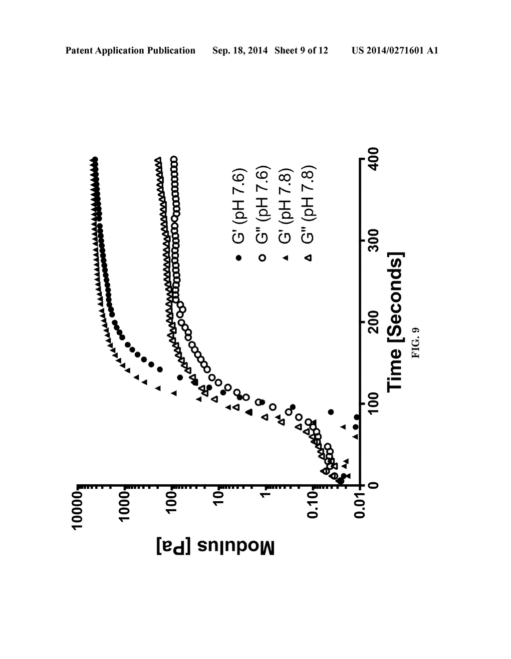 CROSSLINKABLE TREHALOSE FOR THE COVALENT INCORPORATION IN HYDROGELS AND     METHODS OF USE - diagram, schematic, and image 10