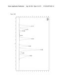 METHOD FOR PREPARING HUMAN FACTOR H diagram and image