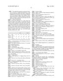 METHOD FOR PREPARING HUMAN FACTOR H diagram and image