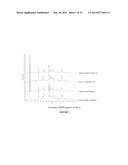 HDAC Inhibitor Polymorphic Forms and Methods of Use diagram and image