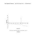 HDAC Inhibitor Polymorphic Forms and Methods of Use diagram and image