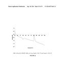 HDAC Inhibitor Polymorphic Forms and Methods of Use diagram and image