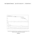 HDAC Inhibitor Polymorphic Forms and Methods of Use diagram and image