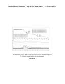 HDAC Inhibitor Polymorphic Forms and Methods of Use diagram and image