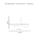 HDAC Inhibitor Polymorphic Forms and Methods of Use diagram and image