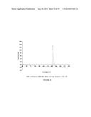 HDAC Inhibitor Polymorphic Forms and Methods of Use diagram and image