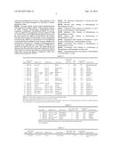 HDAC Inhibitor Polymorphic Forms and Methods of Use diagram and image