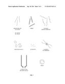 COLLAGEN AND ALGINATE-BASED FORMULATIONS FOR HEMOSTASIS diagram and image