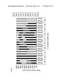 ION CONCENTRATION-DEPENDENT BINDING MOLECULE LIBRARY diagram and image