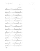 ION CONCENTRATION-DEPENDENT BINDING MOLECULE LIBRARY diagram and image