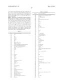 ION CONCENTRATION-DEPENDENT BINDING MOLECULE LIBRARY diagram and image