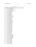 ION CONCENTRATION-DEPENDENT BINDING MOLECULE LIBRARY diagram and image