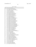 ION CONCENTRATION-DEPENDENT BINDING MOLECULE LIBRARY diagram and image