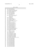 ION CONCENTRATION-DEPENDENT BINDING MOLECULE LIBRARY diagram and image