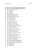 ION CONCENTRATION-DEPENDENT BINDING MOLECULE LIBRARY diagram and image