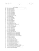 ION CONCENTRATION-DEPENDENT BINDING MOLECULE LIBRARY diagram and image