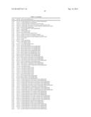 ION CONCENTRATION-DEPENDENT BINDING MOLECULE LIBRARY diagram and image