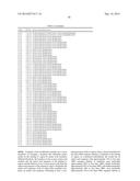 ION CONCENTRATION-DEPENDENT BINDING MOLECULE LIBRARY diagram and image