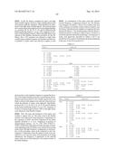 ION CONCENTRATION-DEPENDENT BINDING MOLECULE LIBRARY diagram and image