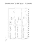 MUTATED ANTI-TNFa ANTIBODIES AND METHODS OF THEIR USE diagram and image