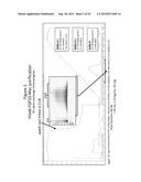 FGF-10 Complexes diagram and image