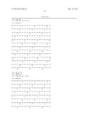 FGF-10 Complexes diagram and image