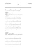 FGF-10 Complexes diagram and image