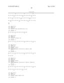 FGF-10 Complexes diagram and image