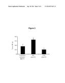 THROMBOSPONDIN-1 POLYPEPTIDES AND METHODS OF USING SAME diagram and image