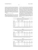 IL-33 ANTAGONISTS AND USES THEREOF diagram and image