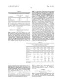 IL-33 ANTAGONISTS AND USES THEREOF diagram and image