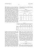 IL-33 ANTAGONISTS AND USES THEREOF diagram and image