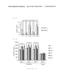 HUMAN NOTCH1 DECOYS diagram and image