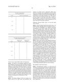 HUMAN NOTCH1 DECOYS diagram and image