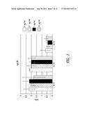 IMMUNOLOGICALLY ACTIVE POLYPEPTIDE diagram and image