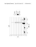 IMMUNOLOGICALLY ACTIVE POLYPEPTIDE diagram and image