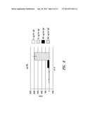 IMMUNOLOGICALLY ACTIVE POLYPEPTIDE diagram and image