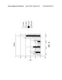 IMMUNOLOGICALLY ACTIVE POLYPEPTIDE diagram and image