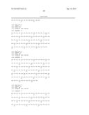 IMMUNOLOGICALLY ACTIVE POLYPEPTIDE diagram and image