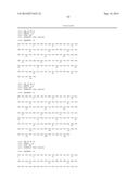 IMMUNOLOGICALLY ACTIVE POLYPEPTIDE diagram and image